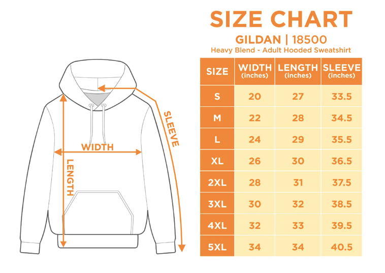 Red Bull F1 2023 Nobody's Perfect Hoodie